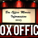 Box Office Movies 2015