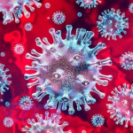 CORONA Virus threat gets challenge from regular Hand Wash Treatment
