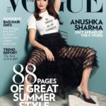 Anushka Sharma cover girl for Vogue Magazine March 2017 issue