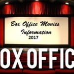 Box Office Movies 2017